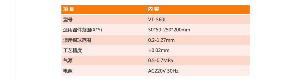 全自動BGA植球機VT-560L參數